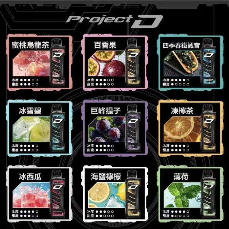 Zgar冰熊卡帶 15000口